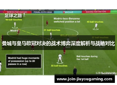 曼城与皇马欧冠对决的战术博弈深度解析与战略对比