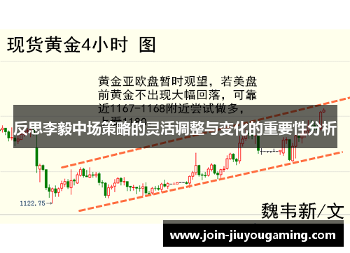 反思李毅中场策略的灵活调整与变化的重要性分析