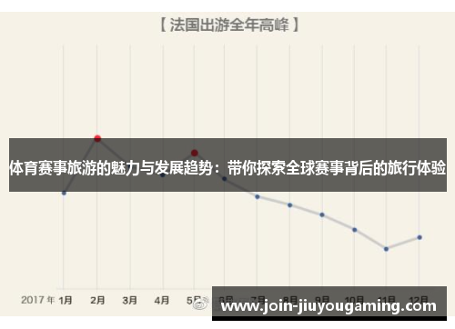 体育赛事旅游的魅力与发展趋势：带你探索全球赛事背后的旅行体验