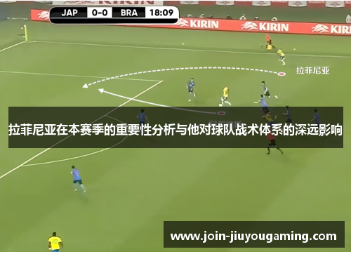 拉菲尼亚在本赛季的重要性分析与他对球队战术体系的深远影响