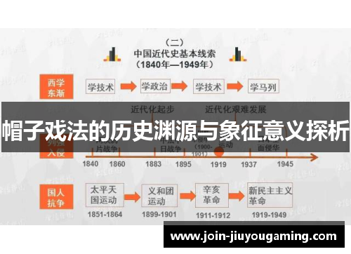 帽子戏法的历史渊源与象征意义探析