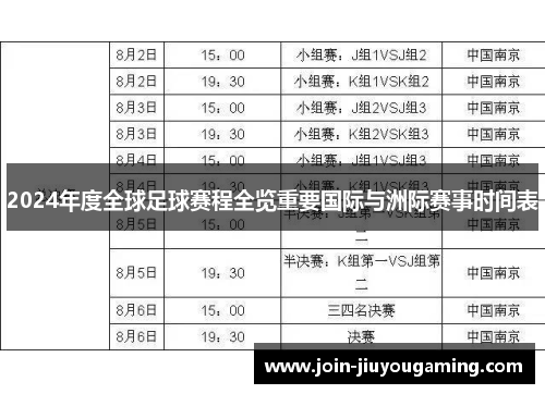 2024年度全球足球赛程全览重要国际与洲际赛事时间表